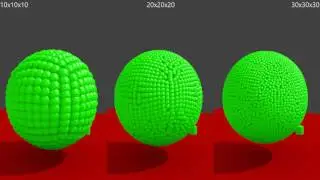Particle Fluids Size Grid Resolution Comparison