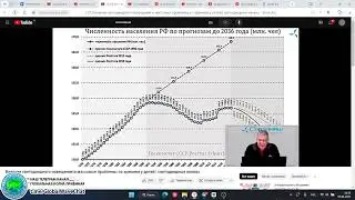 Светодиодный геноцид / Нужен законопроект о спектре света для человека: В.Н.Дейнеко- Глобальная волн