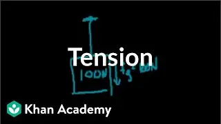 Introduction to tension | Forces and Newton's laws of motion | Physics | Khan Academy