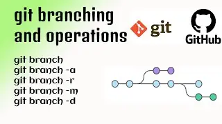 Git Branch command