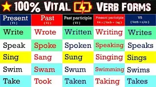 Verb Forms V1 V2 V3 V4 V5 : 450 most important Forms of Verbs 🔴 Present - Past - Past participle