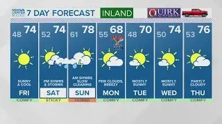 NEWS CENTER Maine Weather Video Forecast