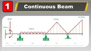 Continuous Beam Analysis - STAAD.pro Tutorials: Software Application Lab (VTU)