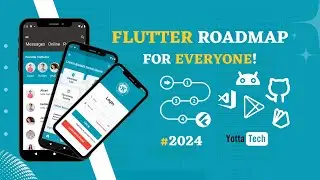 Roadmap to Learn Flutter | Flutter Complete Roadmap | Step-by-Step For all Developers. #2024