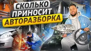 Бизнес авторазборка. Продажа автозапчастей. Как открыть авторазбор