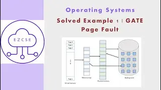 OS49a - Solved Example 1 | Page Fault | GATE