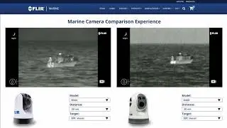 M500 and M400 at 0.5 nm comparison