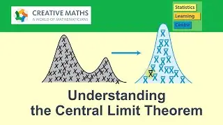 The Central Limit Theorem - understanding what it is and why it works