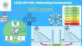 Free CCNA 200-301 Full Course - Networking Fundamentals | OSI layer explanation