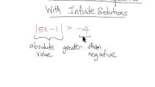 Absolute Value Inequalities With Infinite Solutions and No Solutions