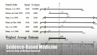 Evidence-Based Medicine and the State of Medical Research