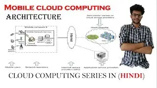 mobile cloud computing architecture in hindi | cloud computing series