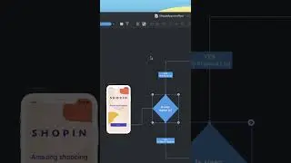 🔝💡Overflow tip #3 Change the type of a shape