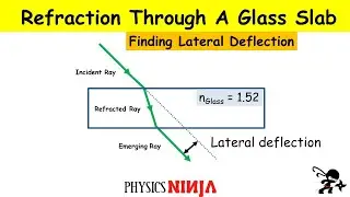 Refraction Through a Glass Slab: Calculating the Lateral Deflection