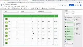 Google Classroom List View with Data Studio