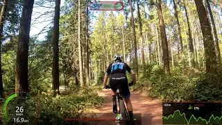 45 minute MTB Racing for Indoor Cycling Workout with Garmin Display 4K