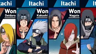 Characters defeated by Itachi Uchiha in Naruto