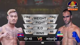 ធឿន ធារ៉ា VS អាបូហ្វាស្សុឺល