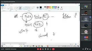 Permission and Introduction of Shell Scripting I Lec 17