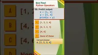 Python Operators Important MCQs 