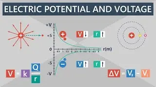 Electric Potential and Electric Potential Difference (Voltage) | Electronics Basics #5