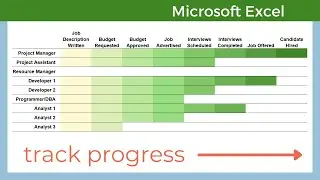 How to Track Progress with a Gradient Color Scale in Excel - using Conditional Formatting