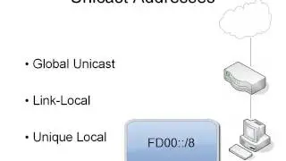 3. IPv6 Address Types