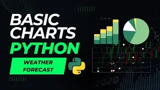 Matplotlib for Beginners (Part 2): Creating Bar, Pie, and Scatter Charts with Real-Life Data Python