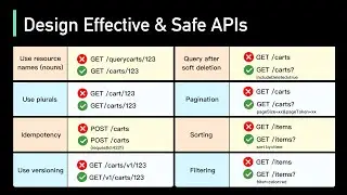 Good APIs Vs Bad APIs: 7 Tips for API Design