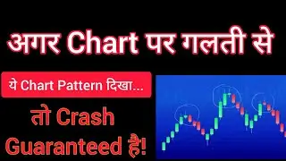 Head and Shoulder Chart Pattern Explained 🔴❌💥 Stock Market Crash