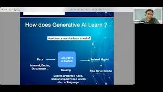 How Does Generative AI Systems Learns