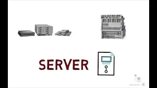 what is a server | types of server | explained in simple terms. | Free CCNA 200-301|