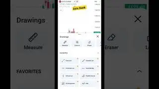 axis bank share news 💯🔥🔥 | axis bank share analysis 💯💯🔥🔥