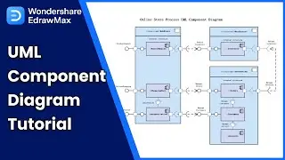 UML Tutorial: How to Draw UML Component Diagram