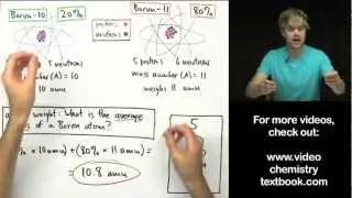 Whats the Difference between Mass Number and Atomic Weight?