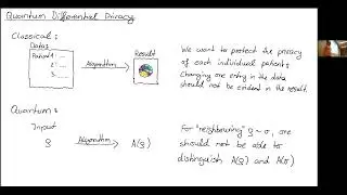 Quantum Differential Privacy: An Information Theory Perspective