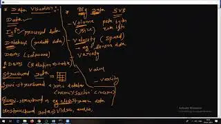 Data Science Session36 at MIT World Peace University