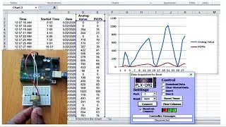 Arduino to  Microsoft Excel Communication using  PLX-DAQ.