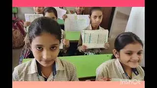 Tense Activity || English activity || class 5th activity