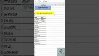 Learn How to Use the PROPER Function in Excel! 📝📊 #quickexceltips #Properfunction #exceltips #excel