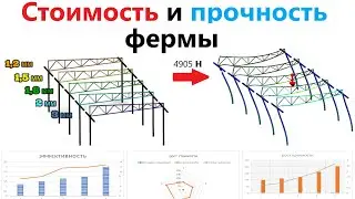 Стоимость и прочность ферм как они изменяются #simulation  #моделирование #навес