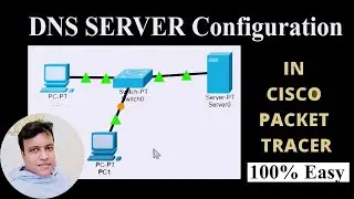 Configure DNS server in Cisco Packet Tracer