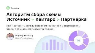 Keitaro Academy. Алгоритм сбора схемы Источник—Кеитаро—Партнерка, для получения статистики в трекер.