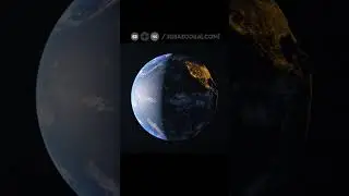 Earth Rotates in Space