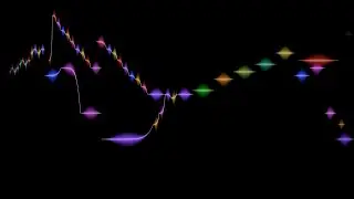 Scarlatti, Sonata in G major (K. 146)