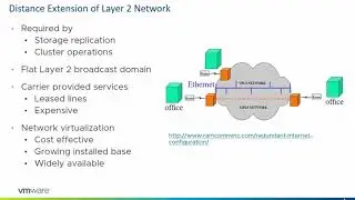 Providing HA to Oracle workloads across sites using vSphere Metro Storage Cluster (vMSC)