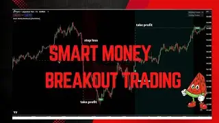 Unleash the Power of Smart Money Breakouts| Ultimate Buy/Sell Signal Scalping Strategy | MUST WATCH!