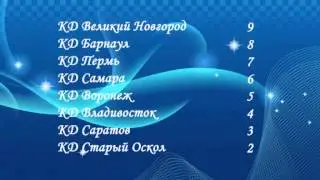 МИСС КД 2013
