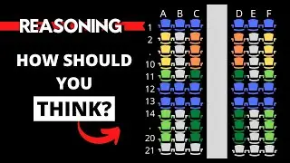 REASONING TRICKS FOR CAT: How to Solve Logical Reasoning Questions | Mindset & Tricks for CAT Exam