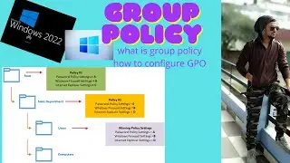 what is Group Policy | Configure Group Policy Users, OU Practical (HINDI) Server 2022